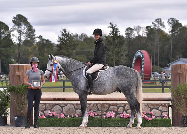 Performance Hunter
